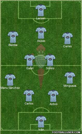 R.C. Celta S.A.D. 4-4-1-1 football formation