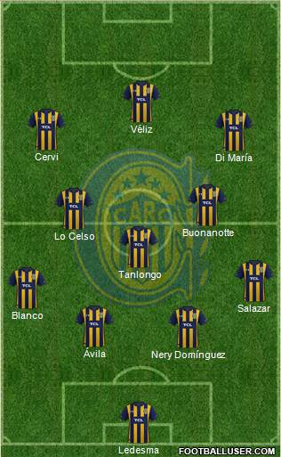 Rosario Central Formation 2023