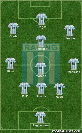 Racing Club 3-4-3 football formation