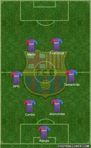 F.C. Barcelona Formation 2023