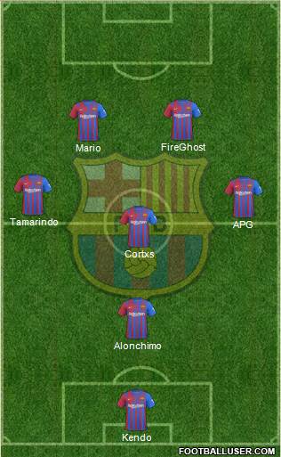 F.C. Barcelona Formation 2023