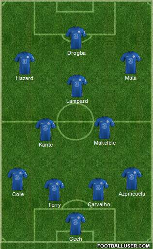 Chelsea Formation 2023