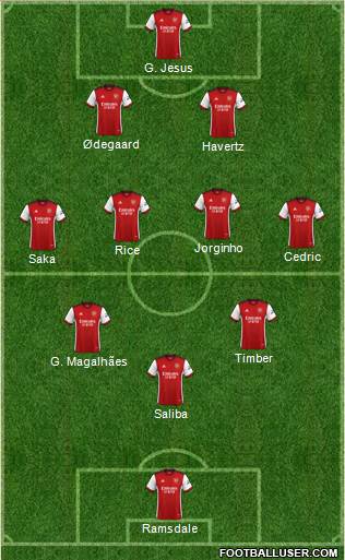 Arsenal football formation