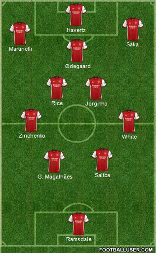 Arsenal football formation