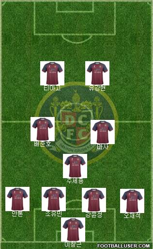 Daejeon Citizen Formation 2023
