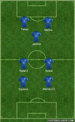 Chelsea Formation 2023
