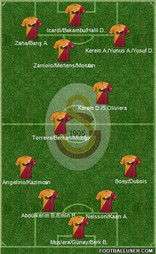 Galatasaray SK football formation