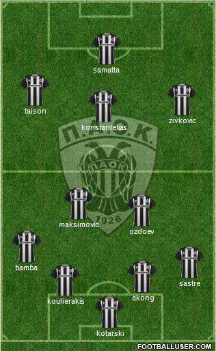 AS PAOK Salonika 4-2-3-1 football formation