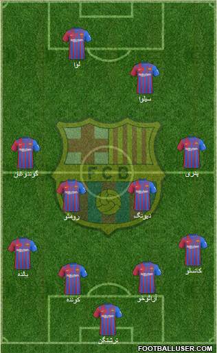 F.C. Barcelona Formation 2023