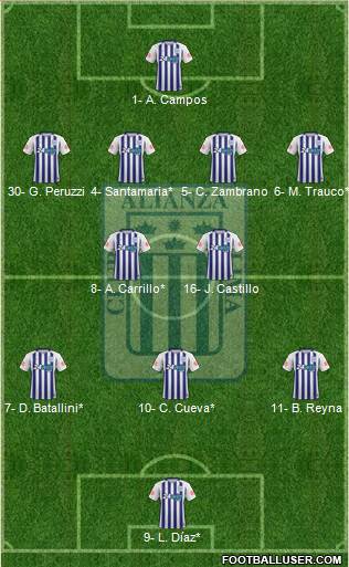 C Alianza Lima football formation