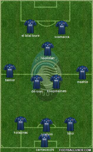 Atalanta 3-4-1-2 football formation