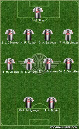 C Libertad Formation 2023