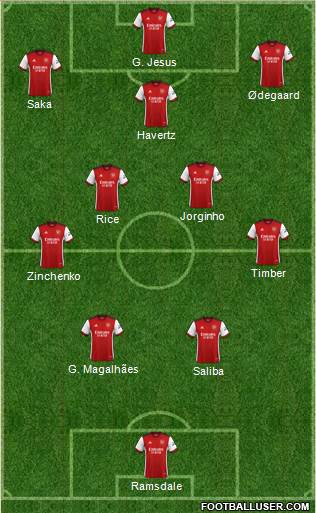 Arsenal football formation