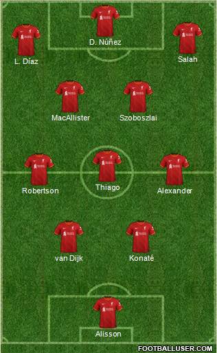 Liverpool Formation 2023