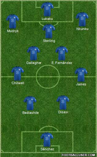 Chelsea Formation 2023