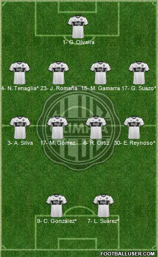 C Olimpia Formation 2023