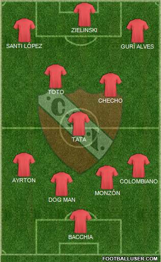 Independiente Formation 2023