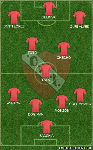 Independiente football formation