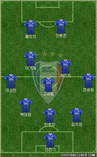 Suwon Samsung Blue Wings 5-3-2 football formation