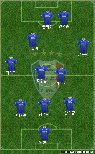 Suwon Samsung Blue Wings 5-3-2 football formation