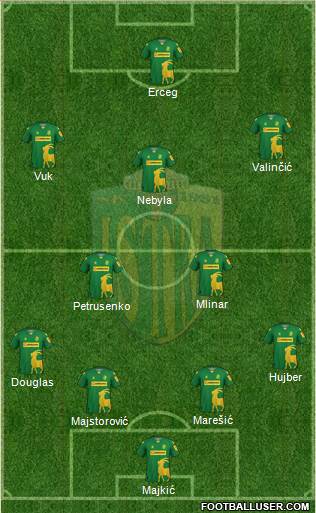 NK Istra 1961 Formation 2023