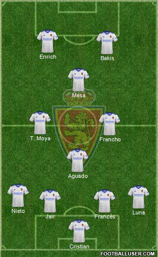 R. Zaragoza S.A.D. football formation