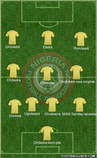 Nigeria 4-3-3 football formation