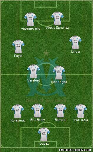 Olympique de Marseille football formation