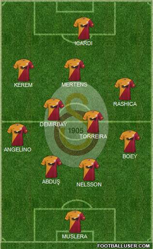 Galatasaray SK football formation