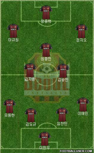 FC Seoul 4-3-3 football formation