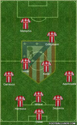 C. Atlético Madrid S.A.D. football formation