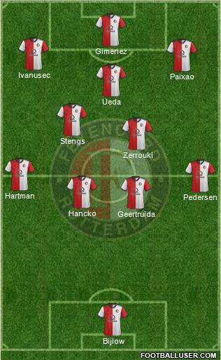 Feyenoord football formation