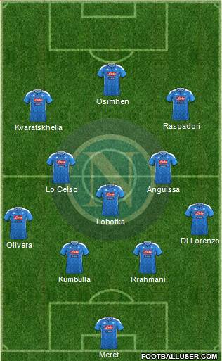 Napoli Formation 2023