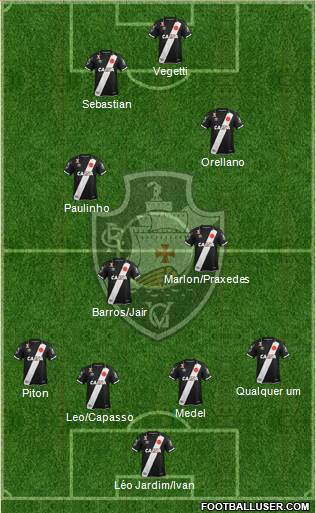 CR Vasco da Gama Formation 2023