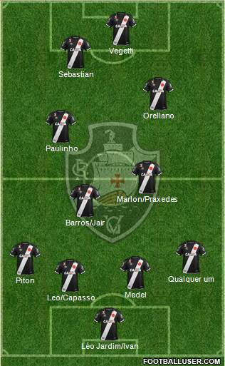 CR Vasco da Gama 4-2-2-2 football formation