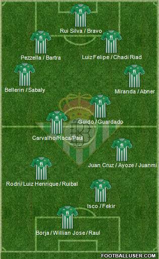 Real Betis B., S.A.D. 4-1-2-3 football formation