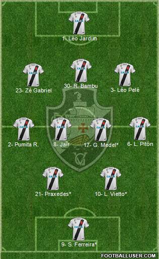 CR Vasco da Gama 3-4-2-1 football formation