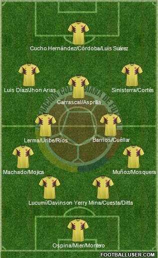 Colombia football formation