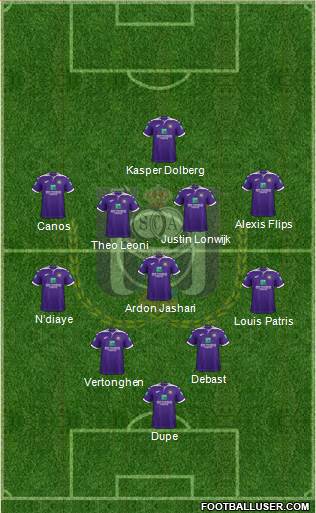 RSC Anderlecht 4-3-3 football formation