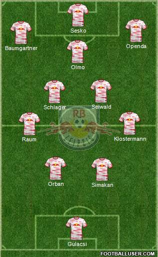 RasenBallsport Leipzig football formation