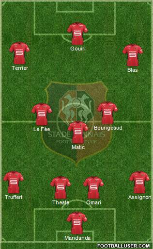 Stade Rennais Football Club Formation 2023