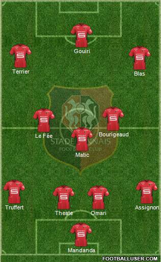 Stade Rennais Football Club football formation