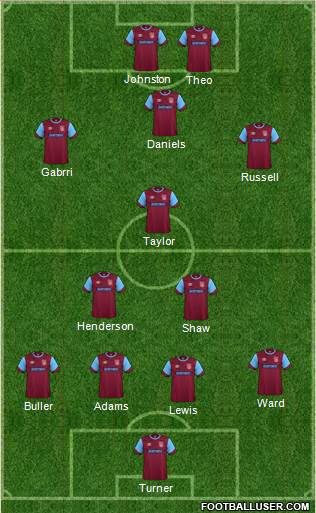 Weymouth Formation 2023