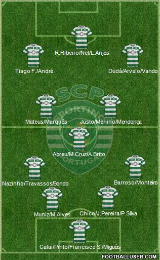 Sporting Clube de Portugal - SAD football formation