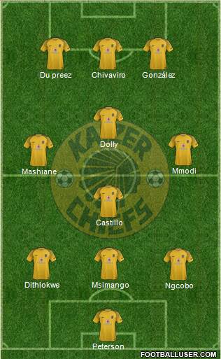Kaizer Chiefs Formation 2023