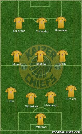 Kaizer Chiefs Formation 2023