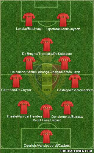 Belgium 3-4-1-2 football formation