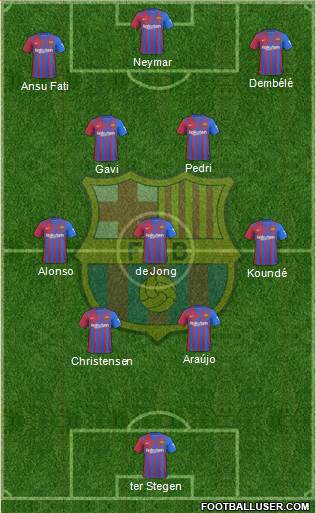 F.C. Barcelona Formation 2023