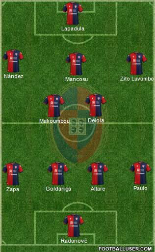 Cagliari Formation 2023