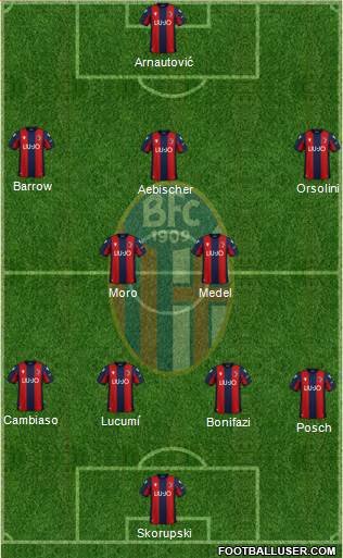 Bologna Formation 2023